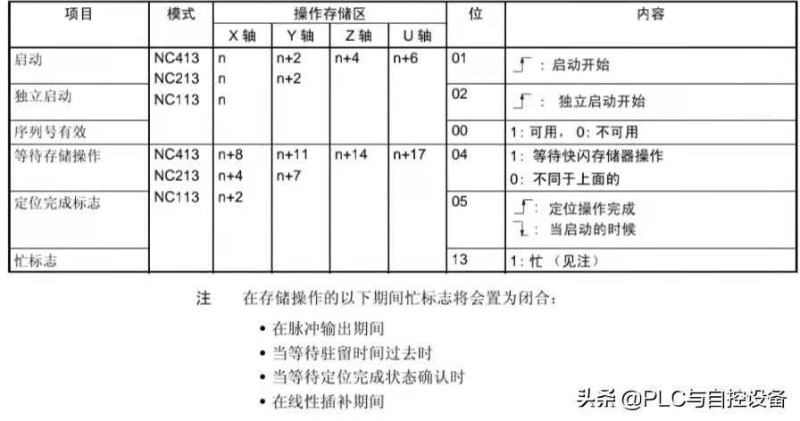异形塑料件外壳超声波封合焊接机 异形塑料件外壳超声波封合焊接机