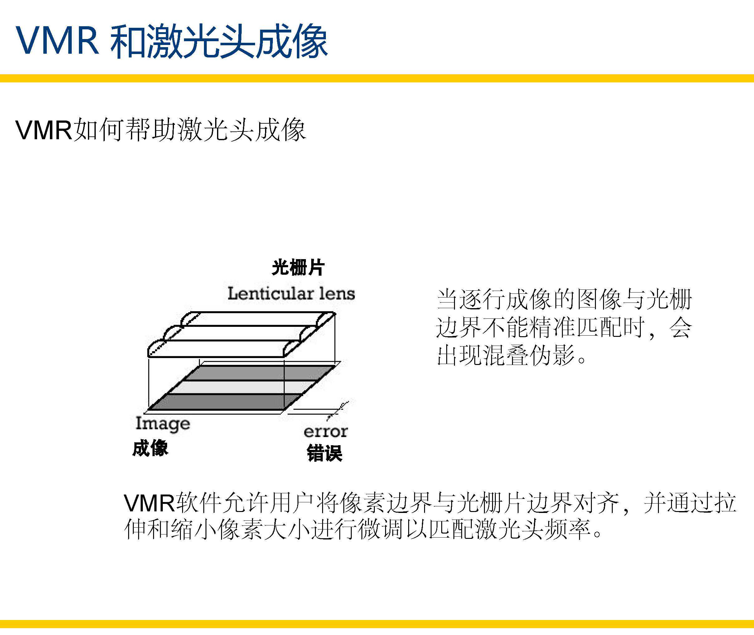 当柯达CTP机遇到柯达印刷软件VMR