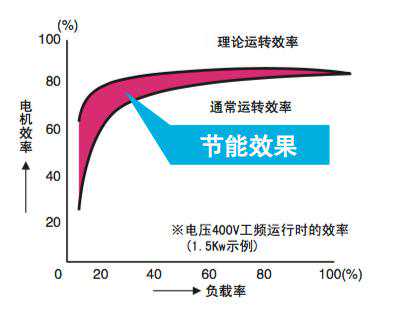 揭开“魔彩盒”里的黑科技 希捷Mozaic 3+引领存储面密度创新