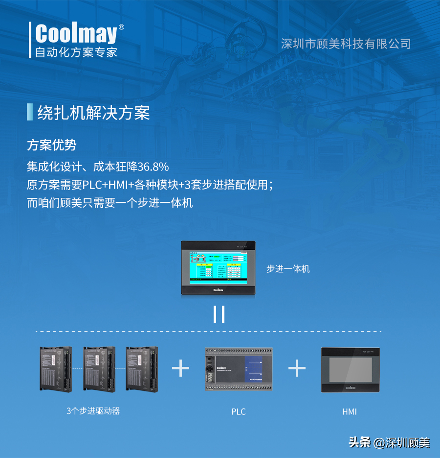 绕扎机红利来了！成本再降36.8%，顾美方案集成化领域王者