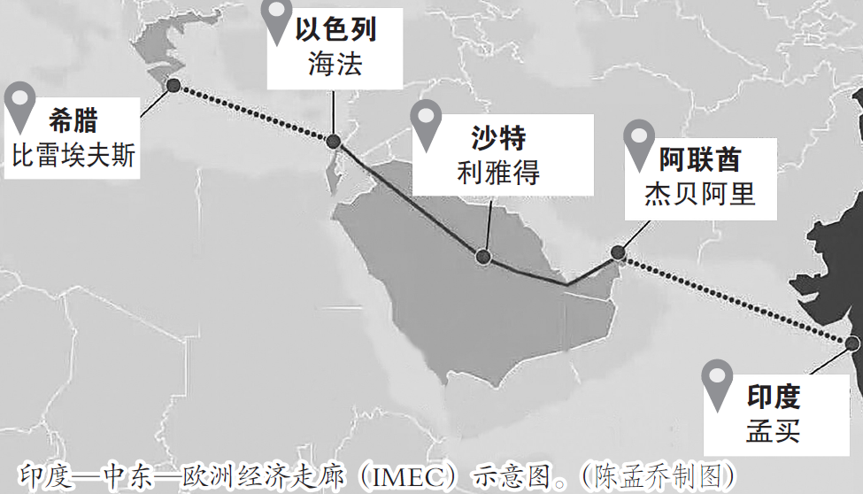 【环时深度】印欧经济走廊，“大买卖”还是“画大饼”？