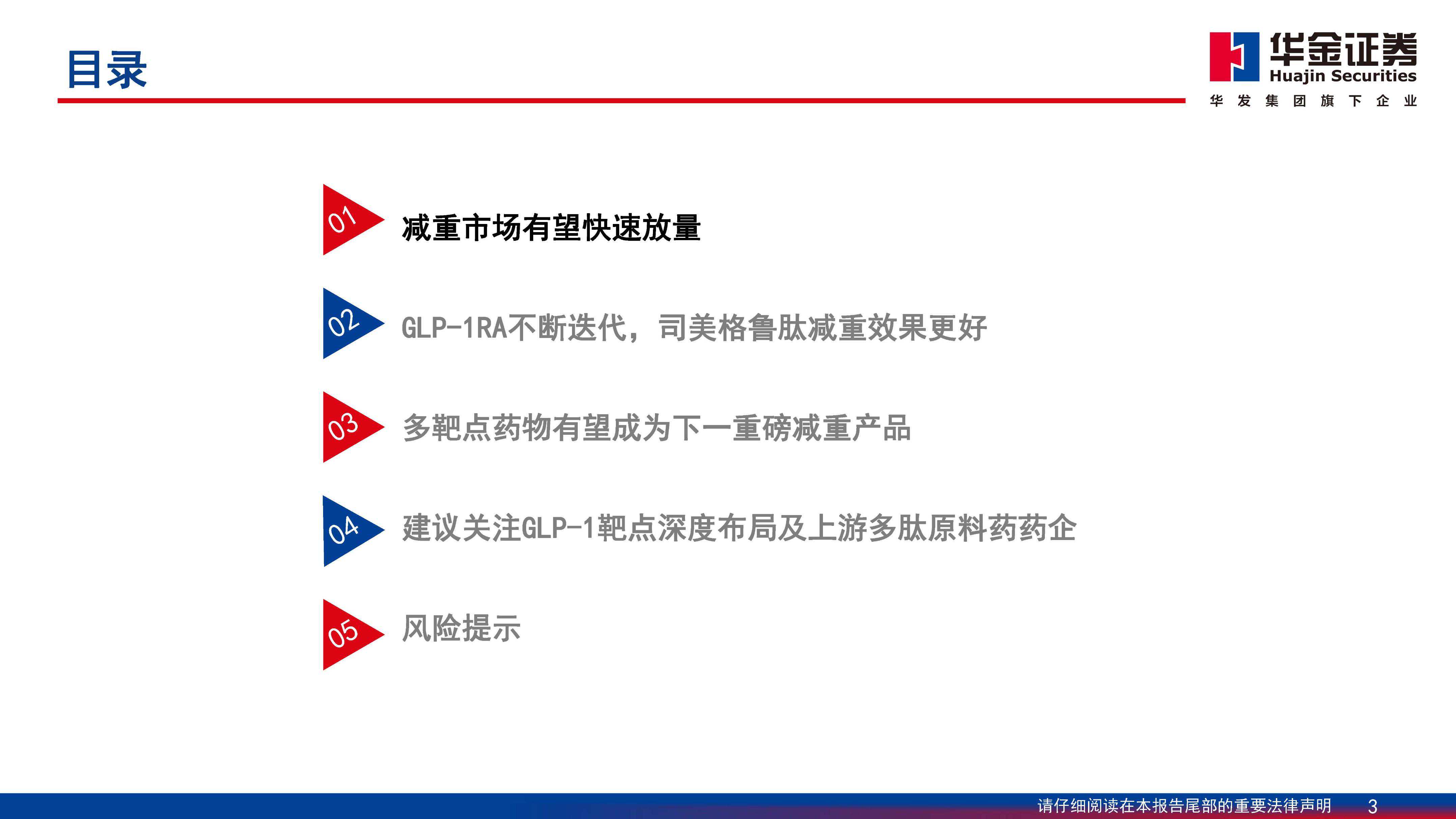 减重药物行业专题报告：GLP~1药物，推动减重市场持续扩容
