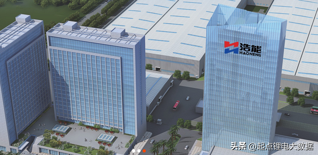 浩能科技2023的“制胜战略” 浩能科技2023的“制胜战略”