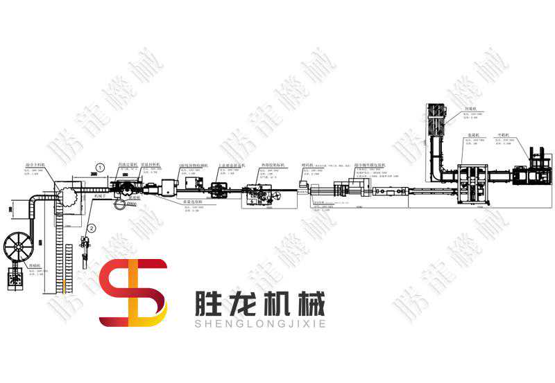 湿巾桶装自动化设备，胜龙机械桶装湿巾流水线