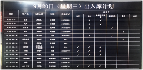 条形码管理六大解决方案(上) 条形码管理六大解决方案(上)