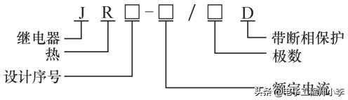 热继电器的安装使用及检修方法