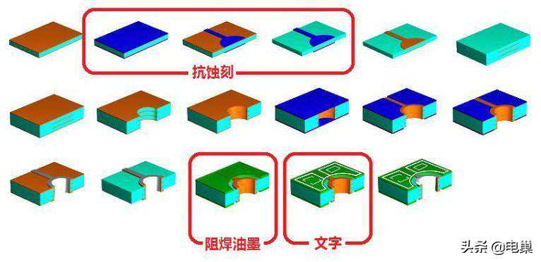 数字喷印技术你知道多少？