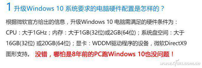 还差72小时!再不免费升Win10以后就得花钱了! 还差72小时!再不免费升Win10以后就得花钱了!