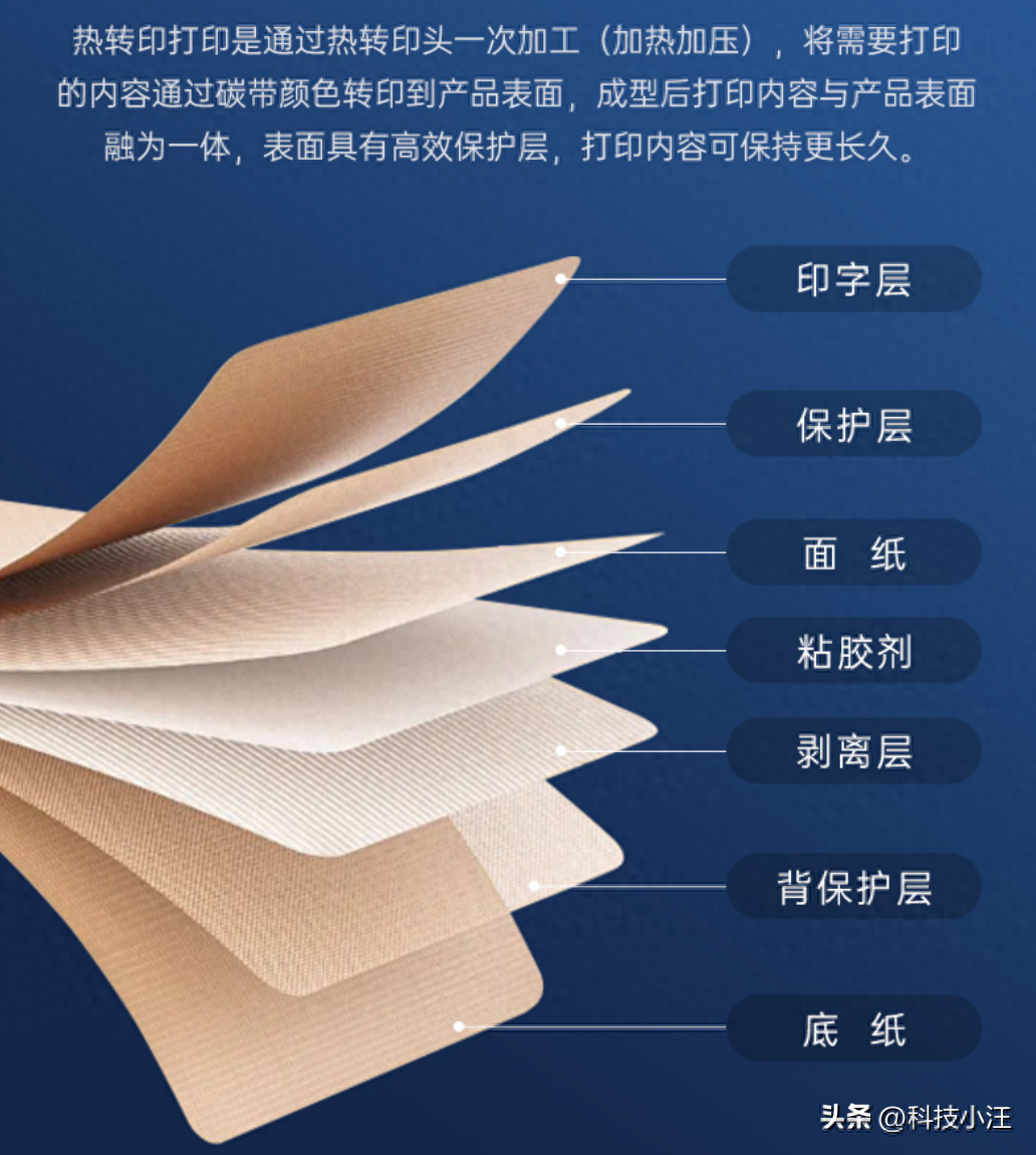 线缆标签打印神器，十年不褪色，德佟印立方热转印标签打印机评测