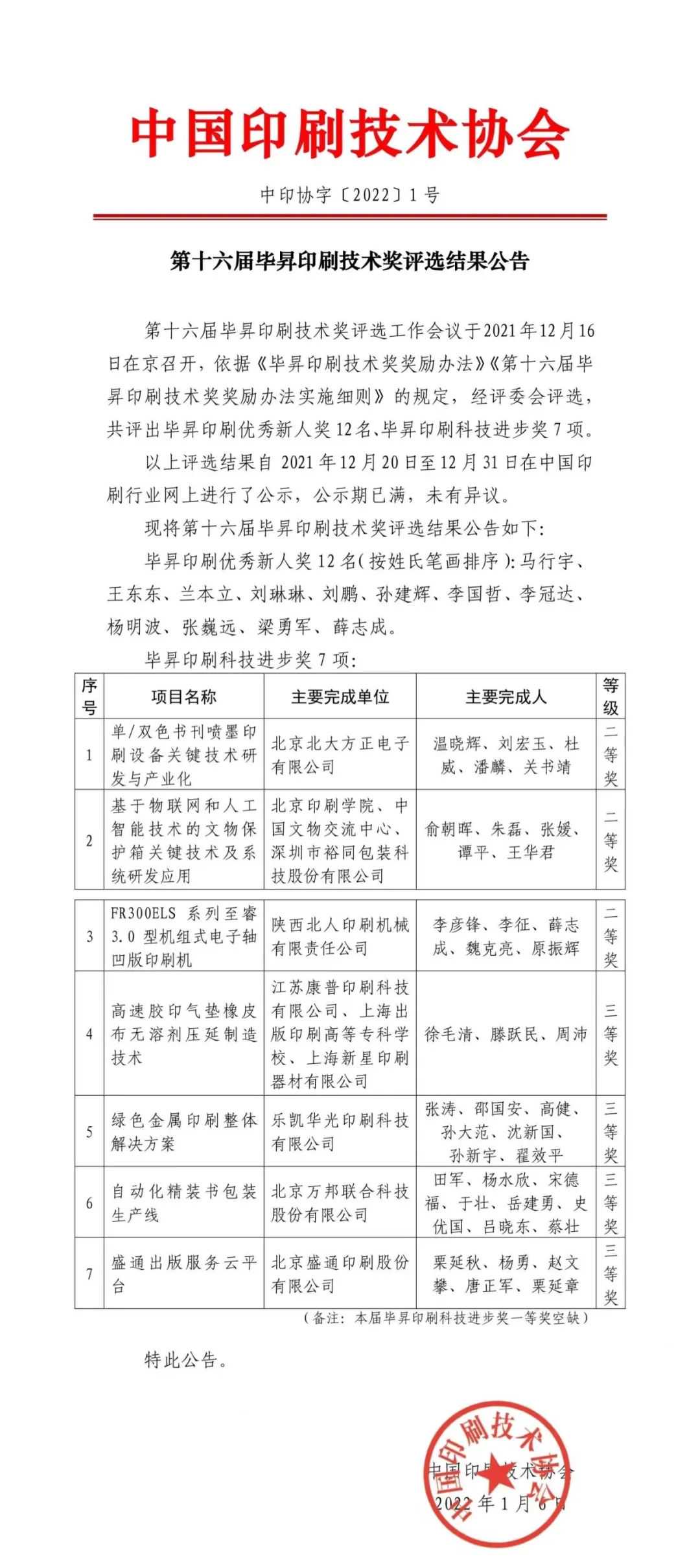 方正IT旗下方正电子“方正桀鹰P系列”荣获毕昇印刷科技进步奖