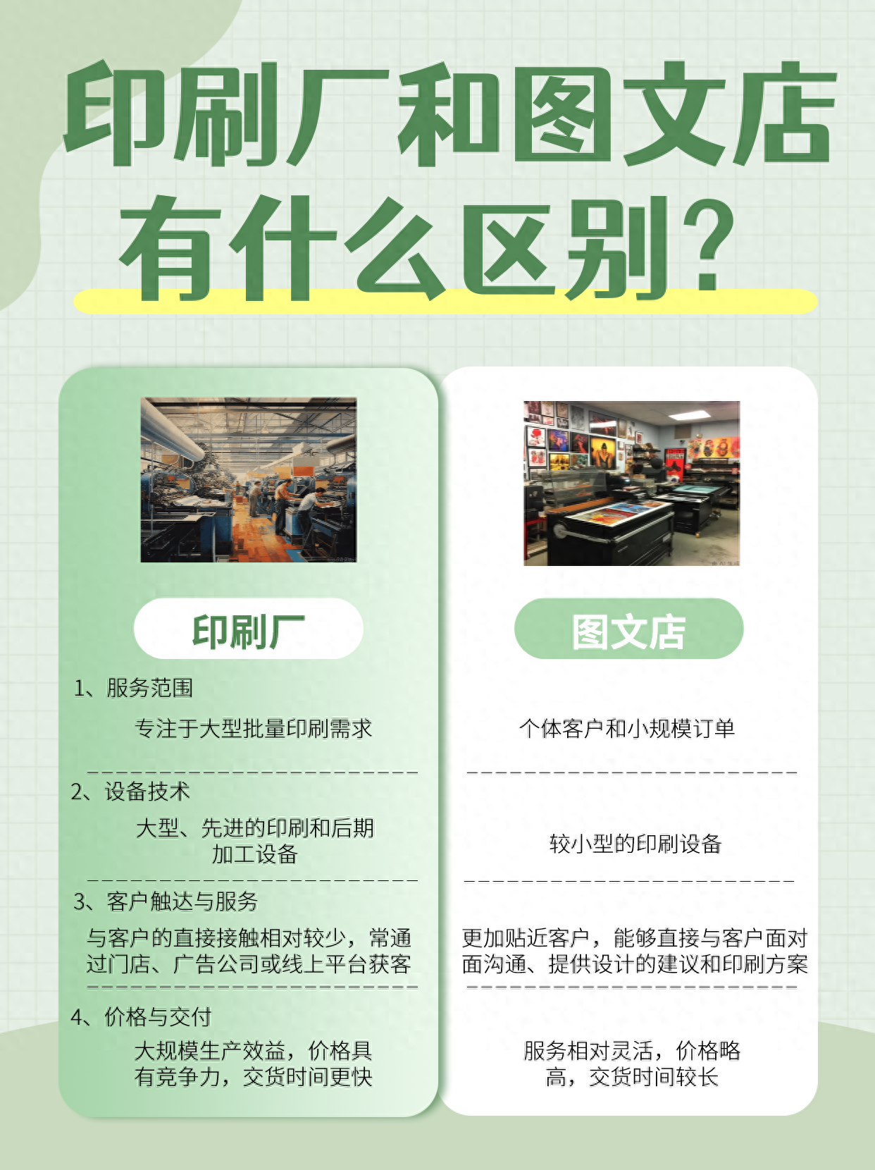 印刷厂和图文店有什么共同点和区别？