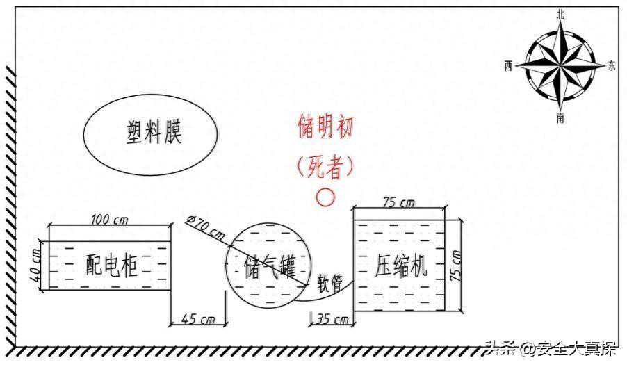 上海中豫塑料包装有限公司12.20事故查明，68岁临时工触电身亡