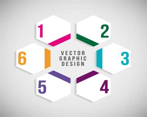 紫外线（UV）消毒装置市场现状及未来趋势行业报告-路亿市场策略